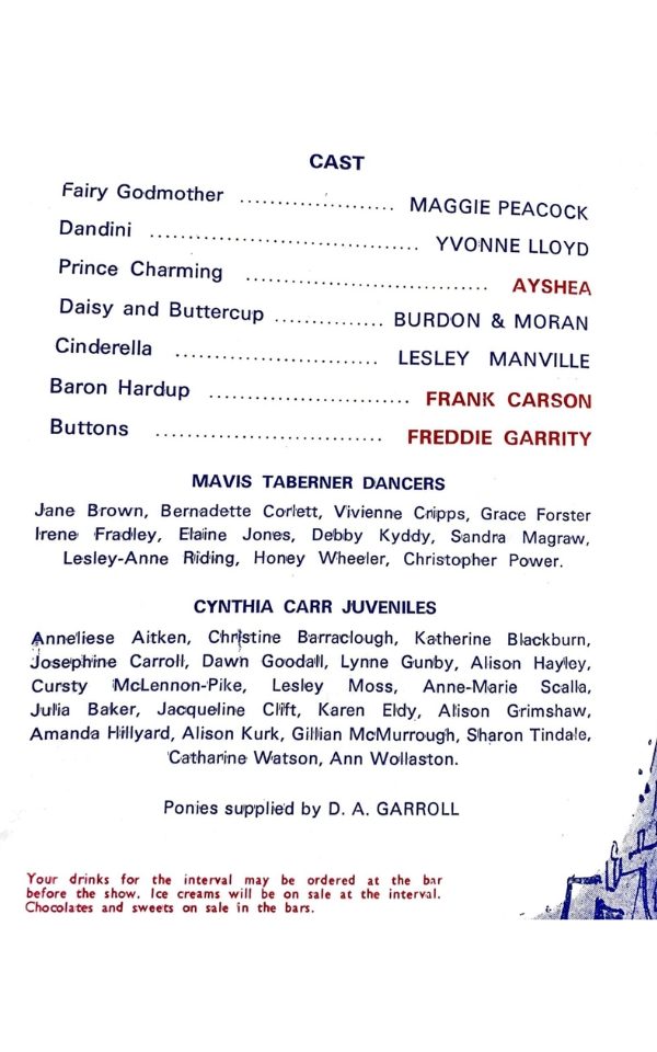 A cast list for the pantomime of Cinderella at Leeds Grand Theatre in 1975, starring Lesley Manville.